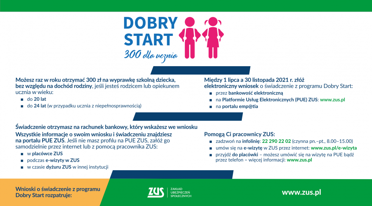 infografika - 300+